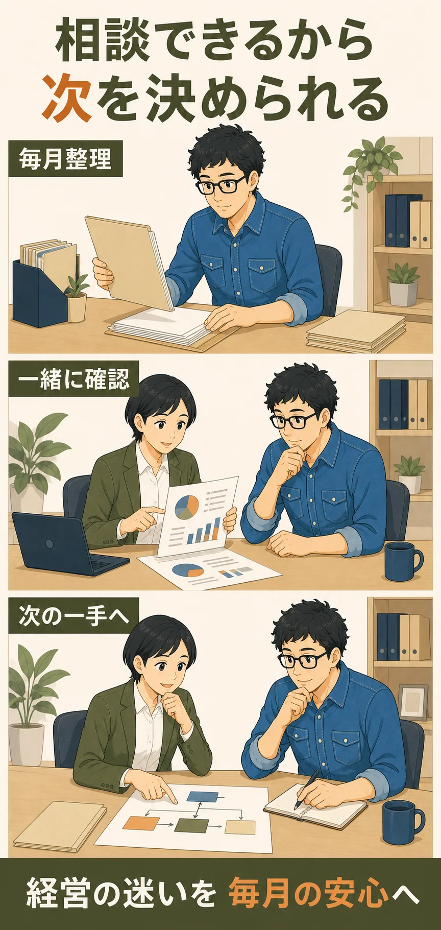 MINT税理士事務所 漫画LP 4場面目